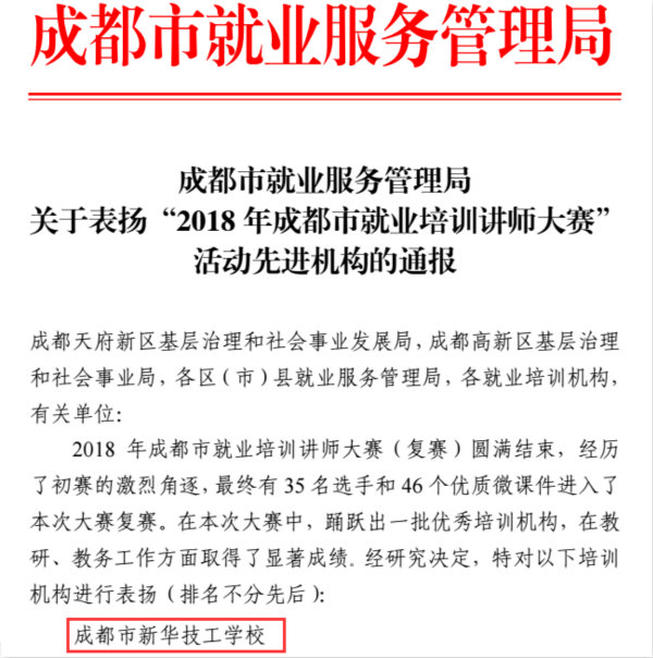 熱烈祝賀我院榮膺—2018成都就業(yè)培訓(xùn)講師大賽先進單位