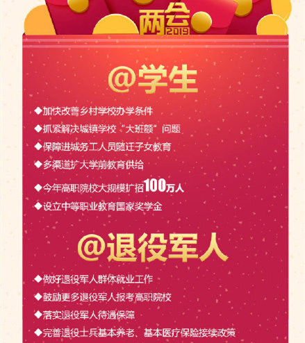 【兩會(huì)聚焦】我國(guó)首次將就業(yè)政策置于宏觀政策層面