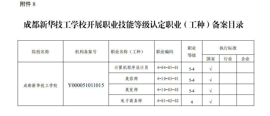 年度大盤點(diǎn)|四川新華2020年十件大事(下)