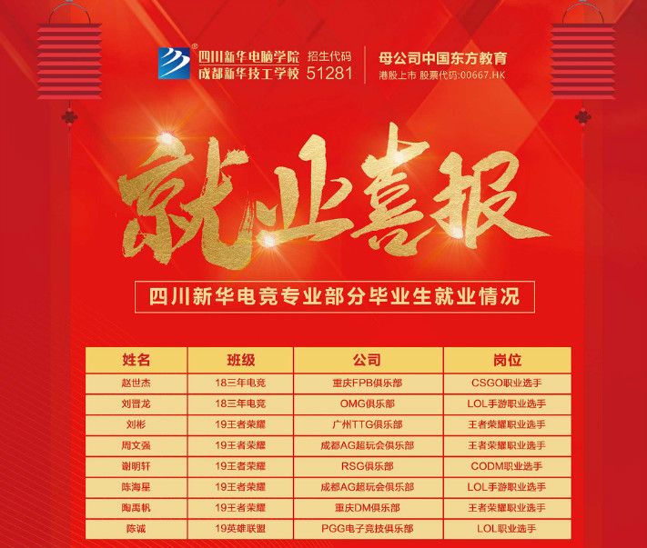 搶搶搶!雙十一學(xué)電商來新華搶名額