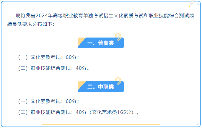 單招上大專是唯一出路嗎？單招落榜應(yīng)該怎么辦