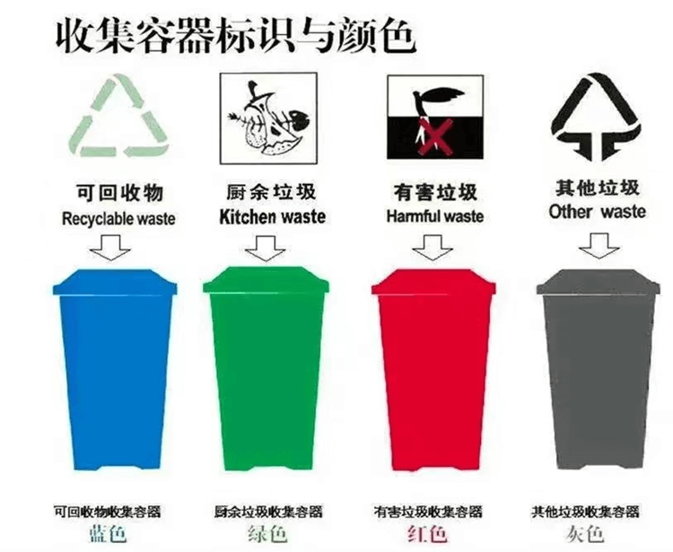 成都新華高級(jí)技工學(xué)?！袄诸?lèi)”在行動(dòng)