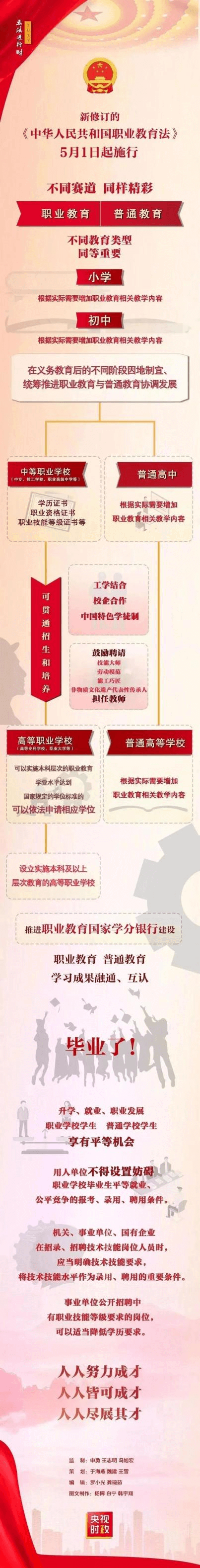 選擇中職or普高？焦慮的學(xué)生、家長們看這里