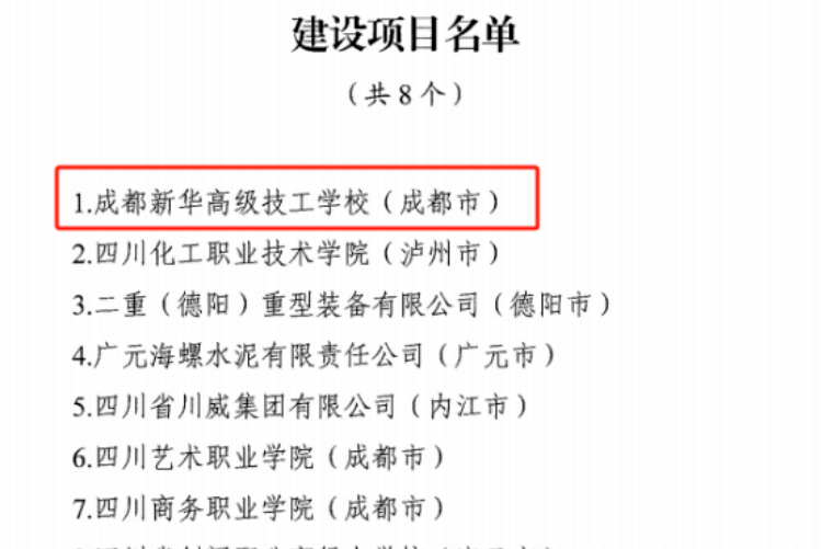 @所有人|盤(pán)點(diǎn)成都新華2024年十大事件