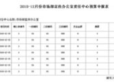 軟件開發(fā)工程師